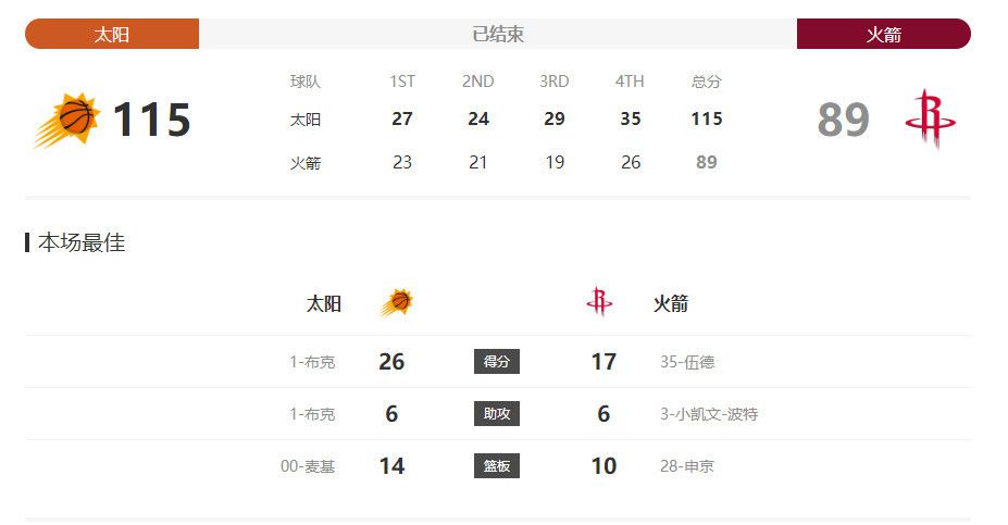 朋友的朋友3中汉字晋通话